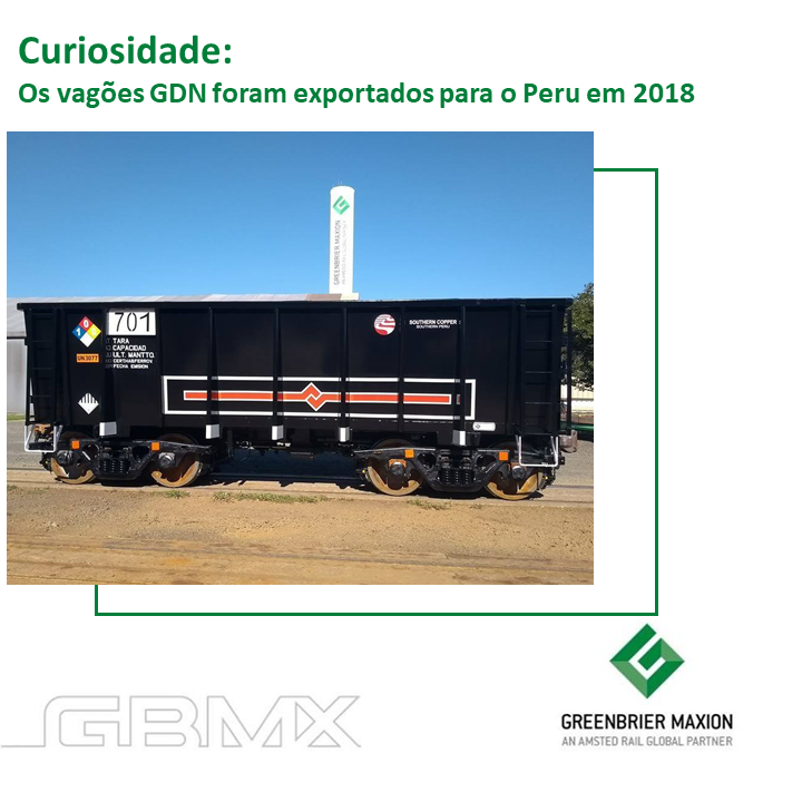 Curiosidade: vagões GBMX para o Peru