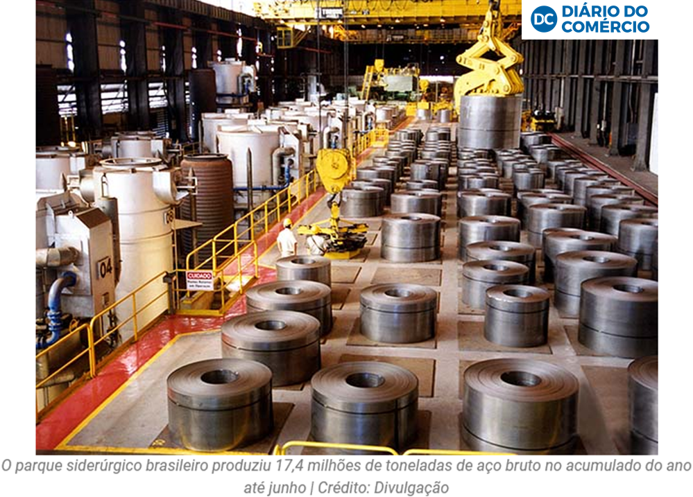 Produção siderúrgica nacional cai 2,8% no primeiro semestre