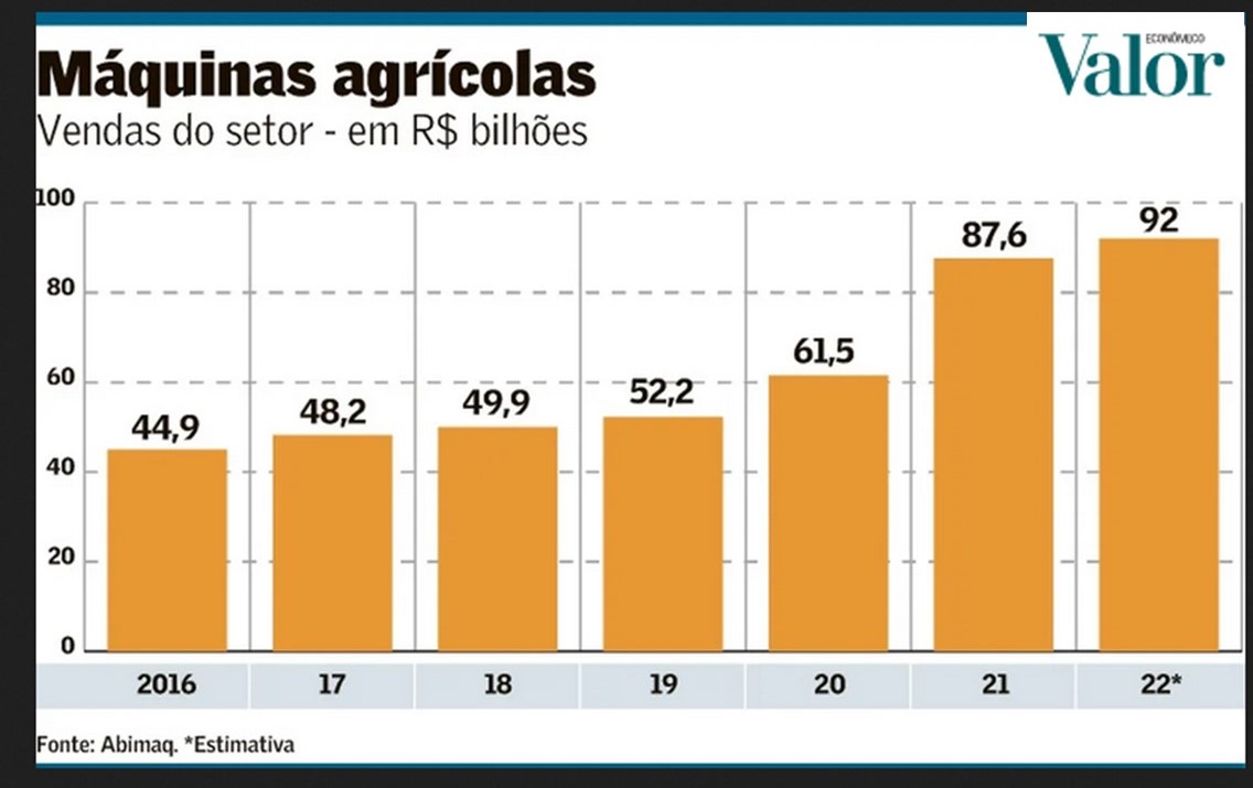 AeC. Melhor Empresa de Serviços do País pelo 6º ano consecutivo. 