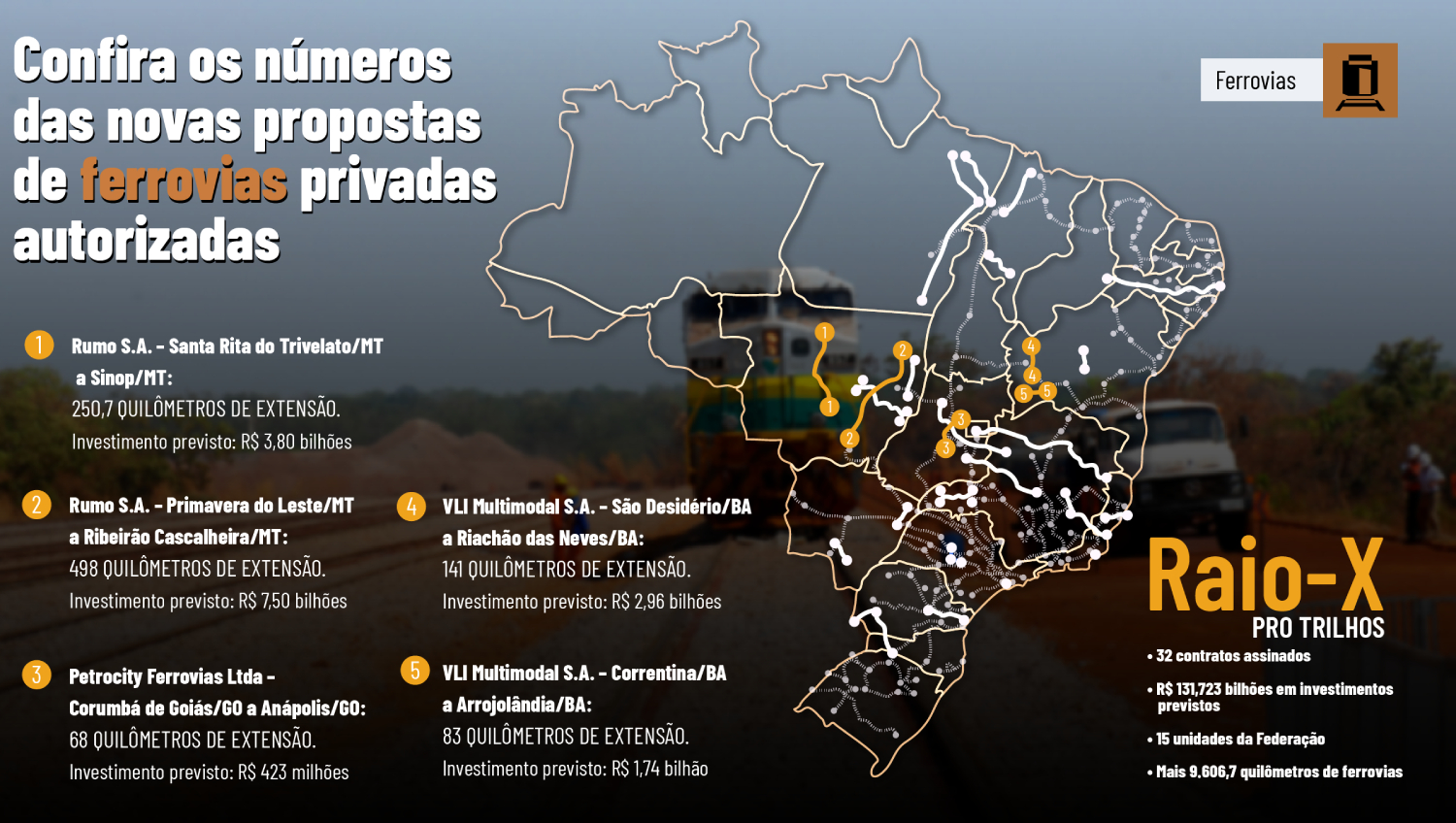 Mapas da Rede Ferroviária Nacional, Page 2