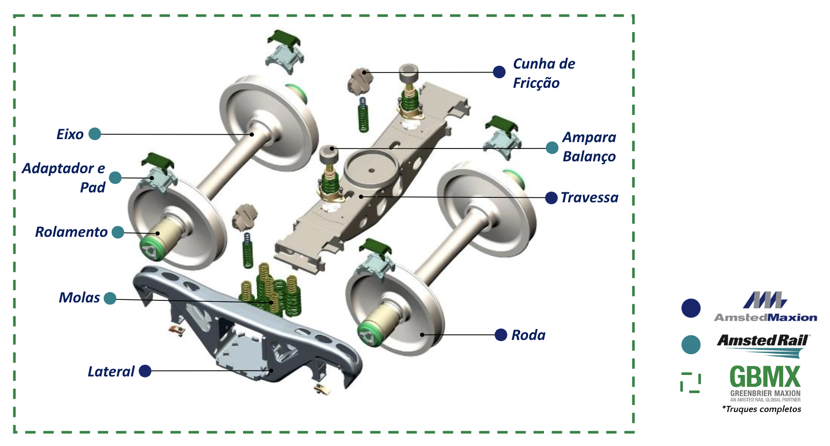 truques-gbmx-visao-explodida
