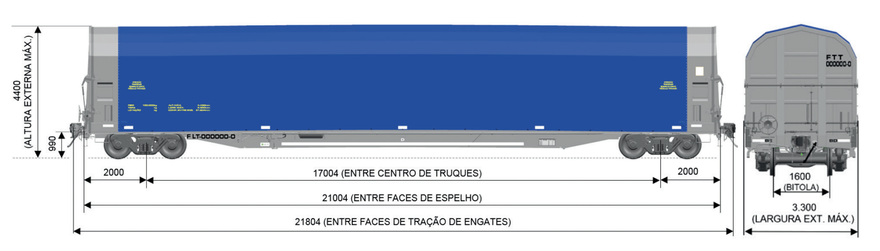 flt-medidas